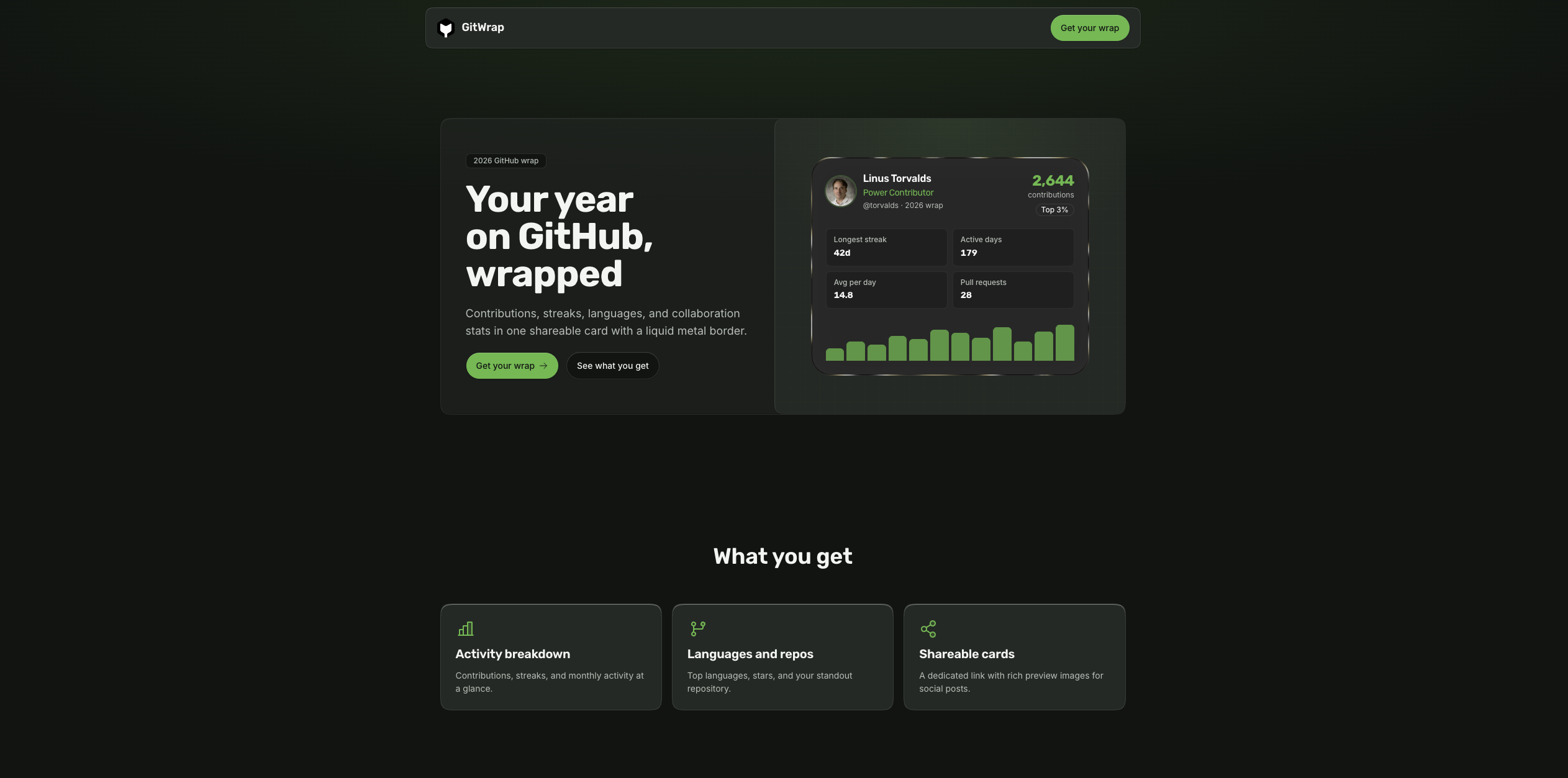 GitWrap preview